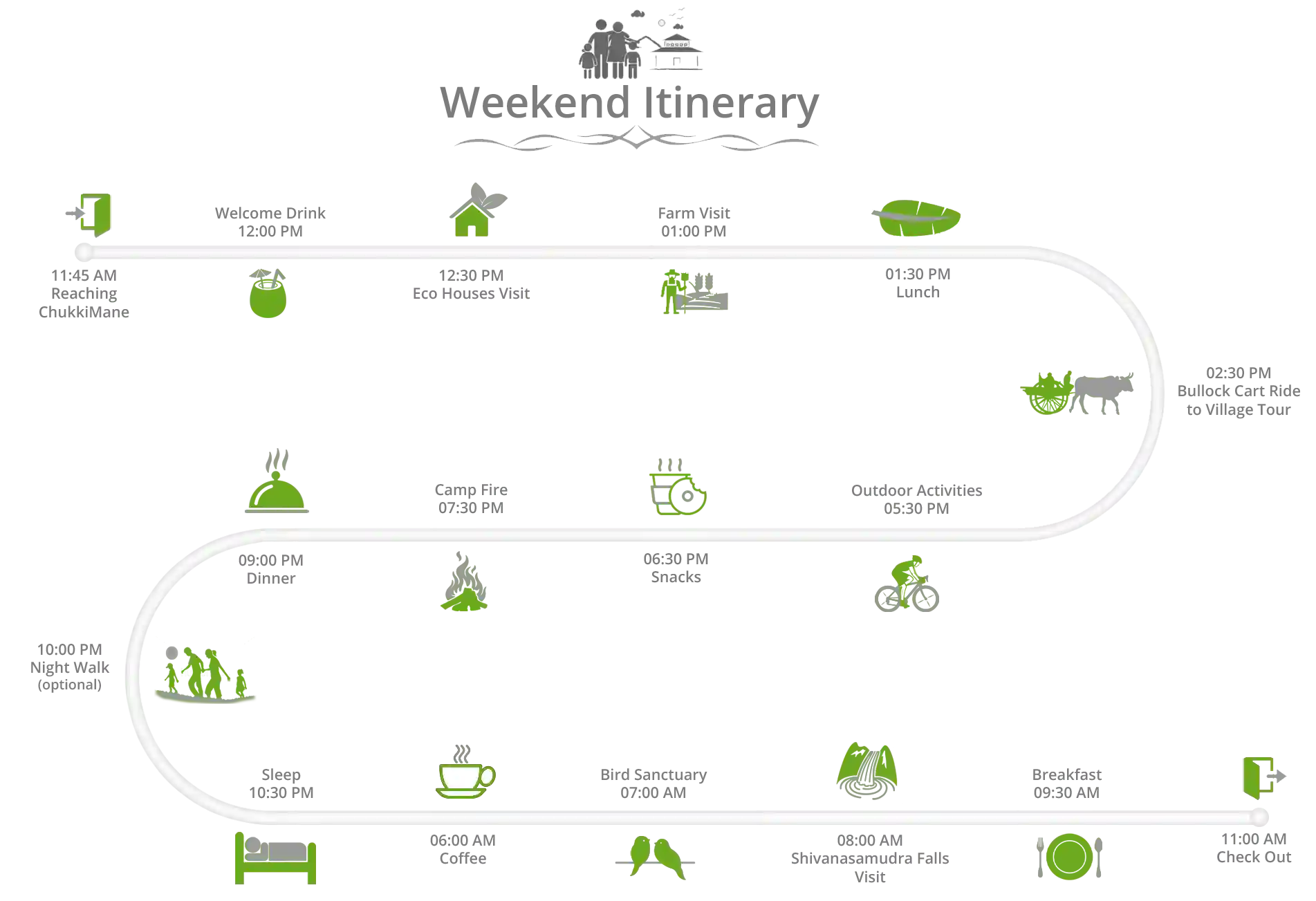 weekend-ittenery