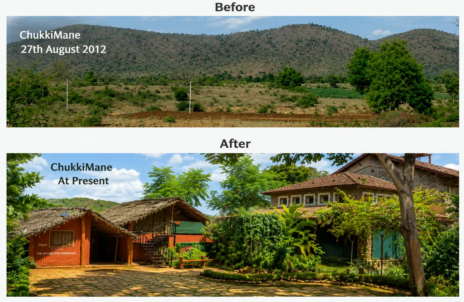 ChukkiMane Transformation Idea ChukkiMane Transformation Idea